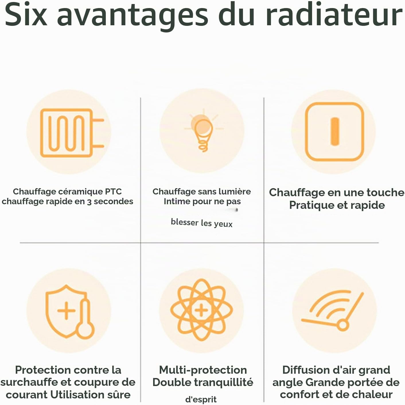 Radiateur Électrique 500W Fresko™