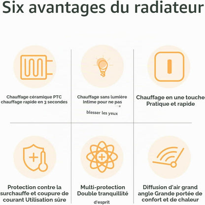 Radiateur Électrique 500W Fresko™