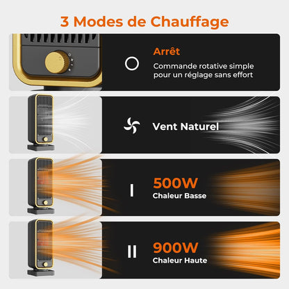 Radiateur Électrique 500W Fresko™