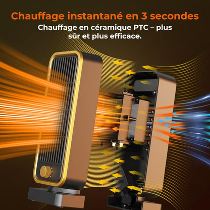 Radiateur Électrique 500W Fresko™