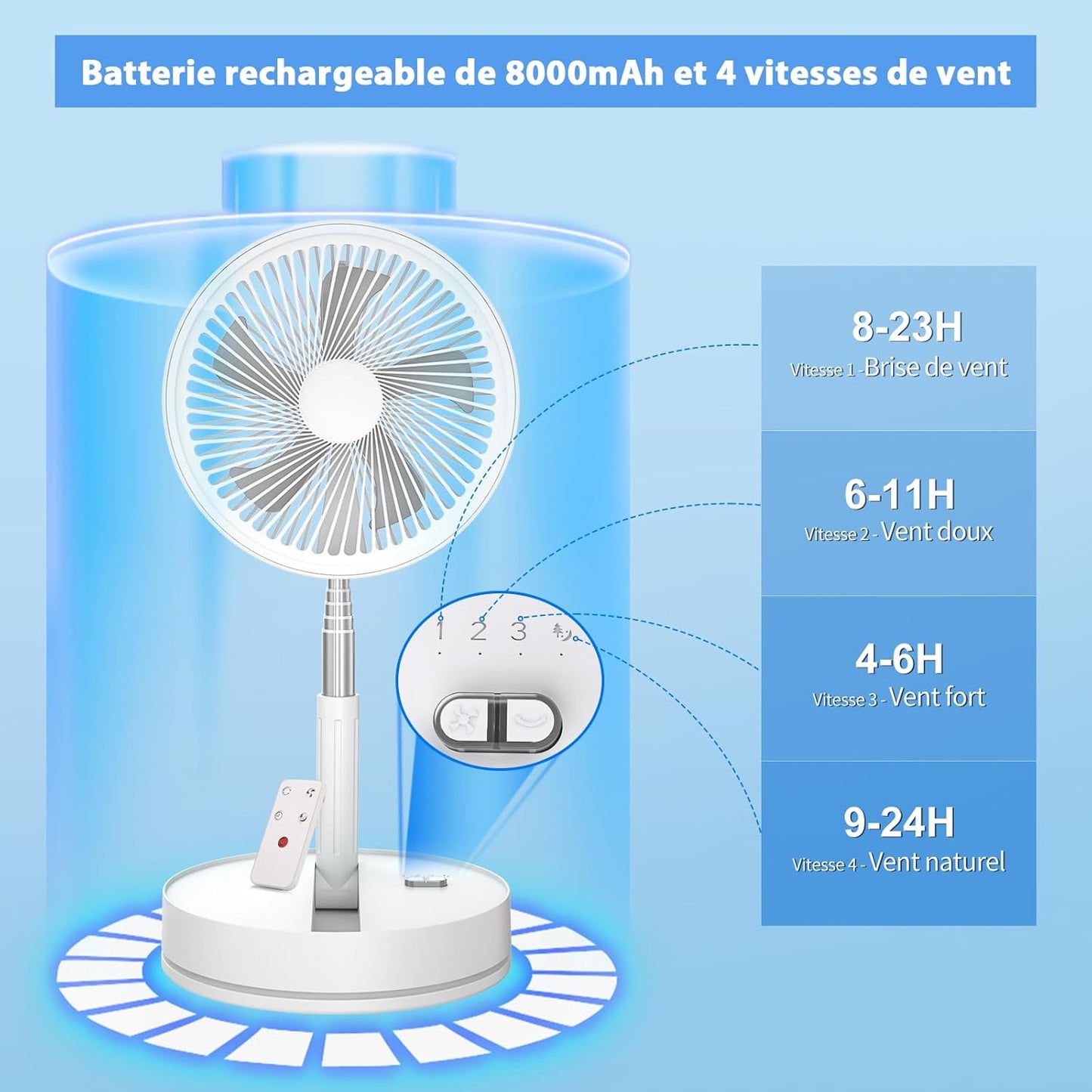 Ventilateur Pliable Sans Fil