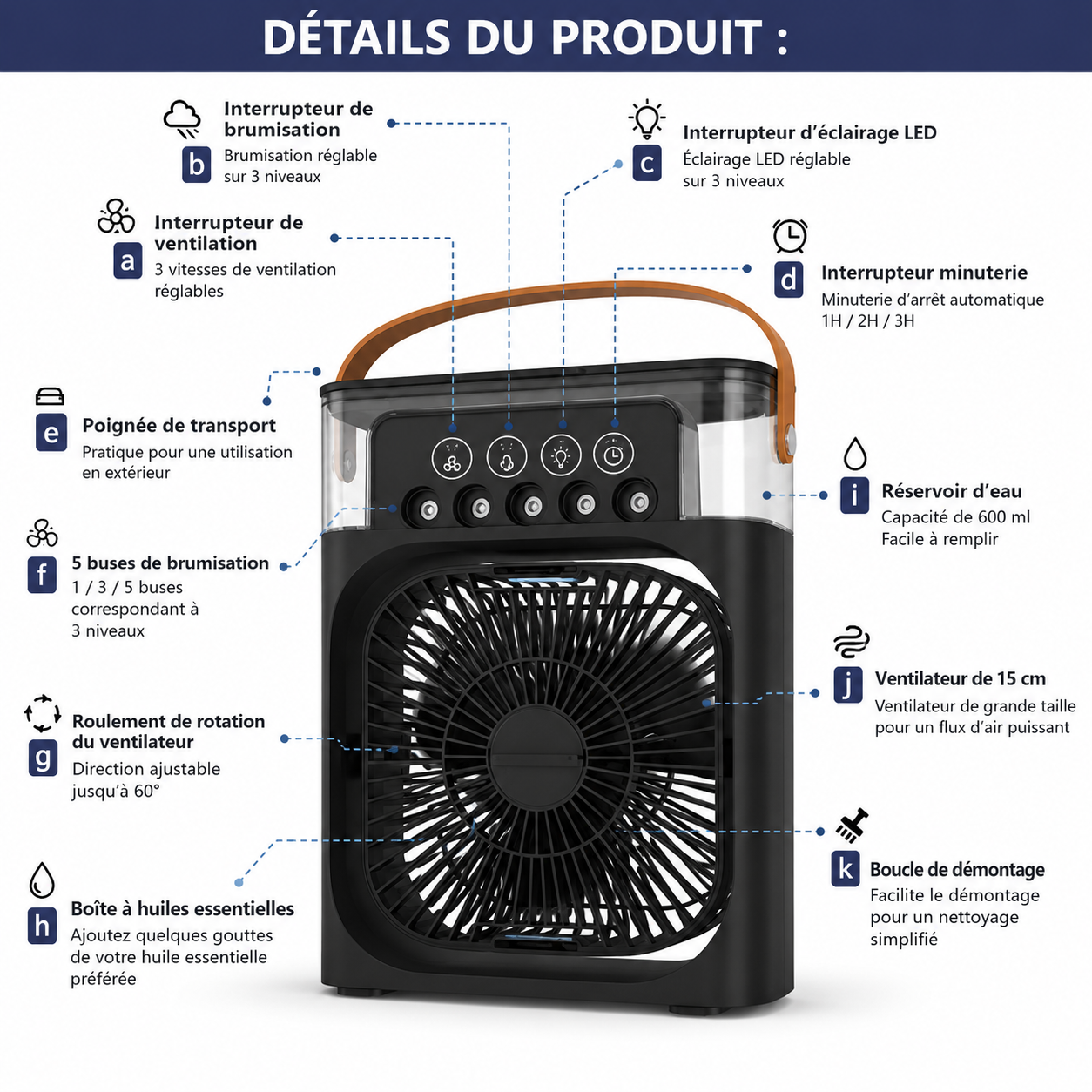 Mini climatiseur 3-en-1 portable USB