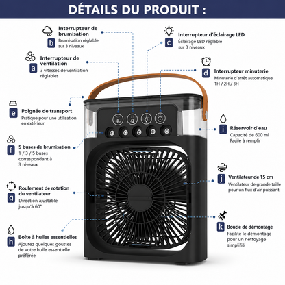 Mini climatiseur 3-en-1 portable USB
