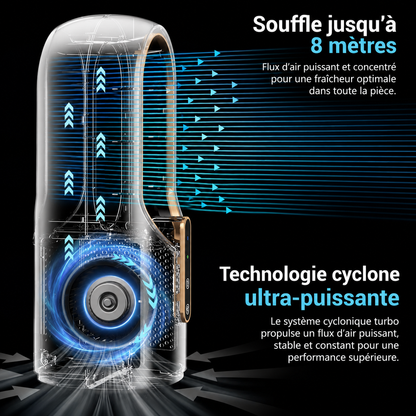 Ventilateur de Bureau Sans Pales Fresko™