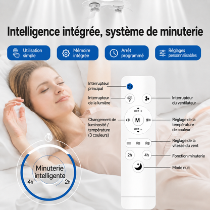 Ventilateur Plafonnier LED Fresko™