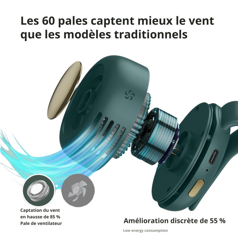 Ventilateur Sans Pales Fresko™